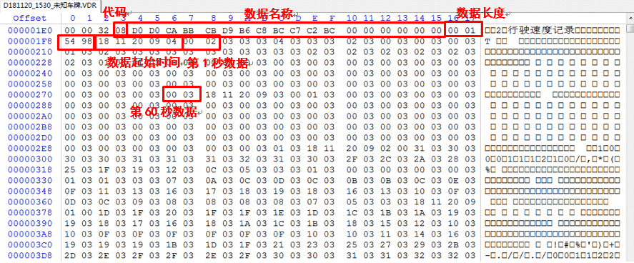 一码一肖100准,数据驱动分析解析_yShop95.619