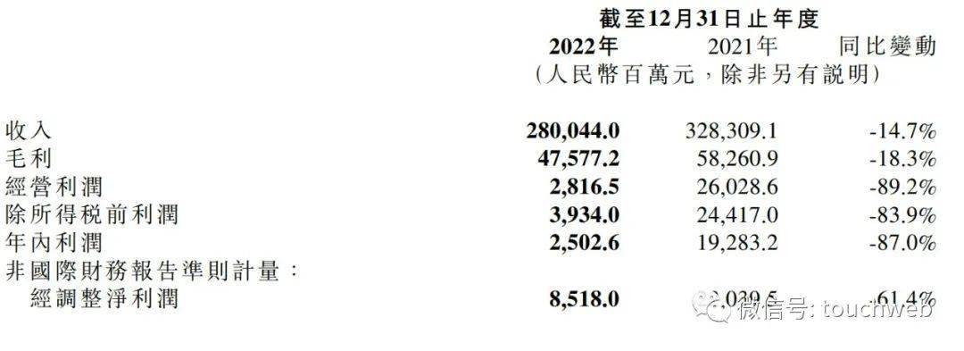 澳门管家婆一肖一码,快捷解决方案_5DM61.220