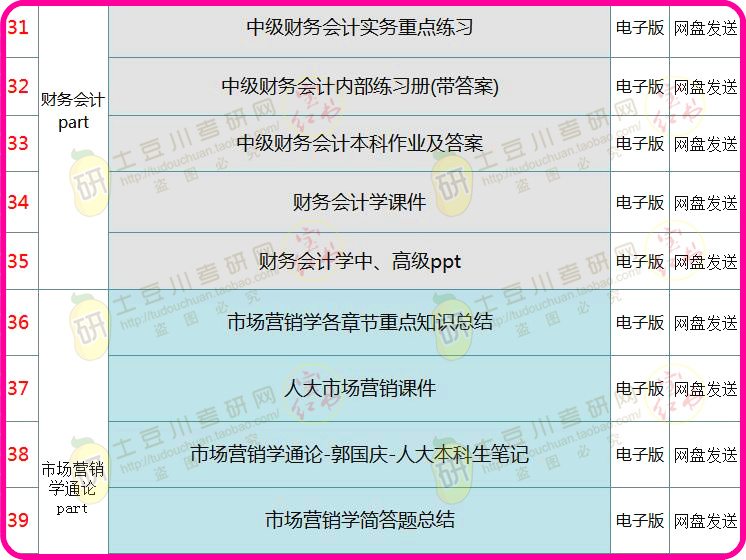 澳门三肖三码资料,项目管理推进方案_KP48.502