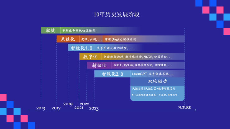 管家婆一码一肖最准的资料,经济性执行方案剖析_10DM14.925