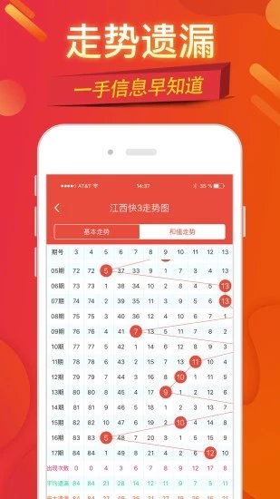 一肖一码期期准,灵活实施计划_Tizen78.593