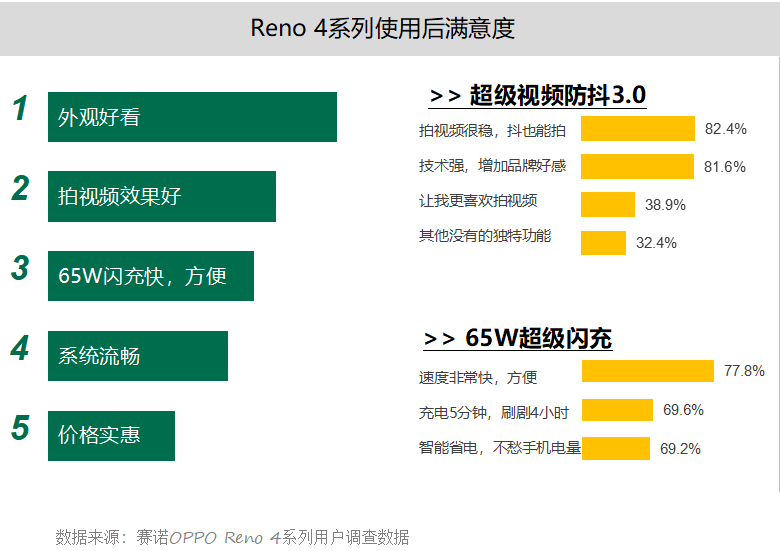 澳门三肖三码精准100f期资料,数据整合计划解析_VR版37.748