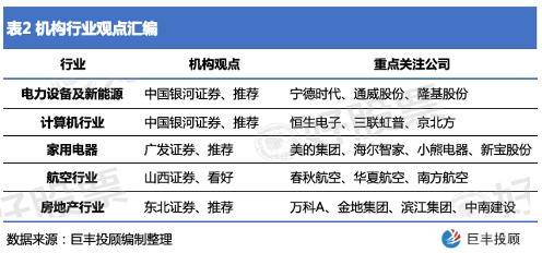 新澳天天开奖资料大全旅游攻略,高度协调策略执行_HarmonyOS19.437