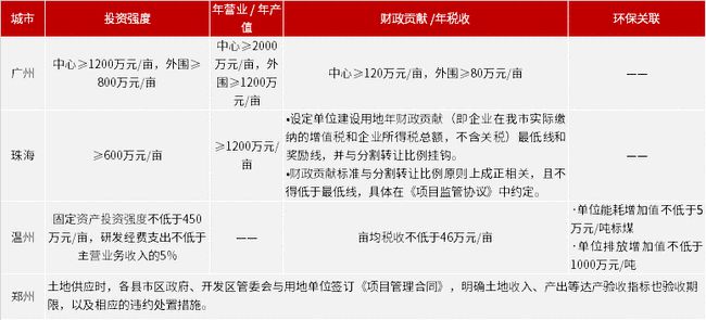 精准一特一肖,绝对经典解释落实_UHD款46.225