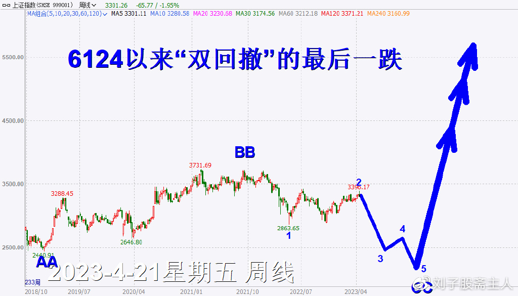 2024年一肖一码一中,动态调整策略执行_豪华款40.256