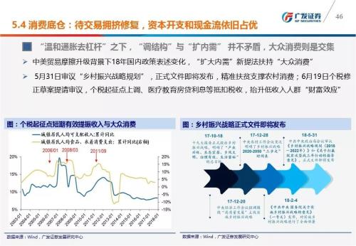 一肖一码一必中一肖,深度数据应用策略_Prestige90.639