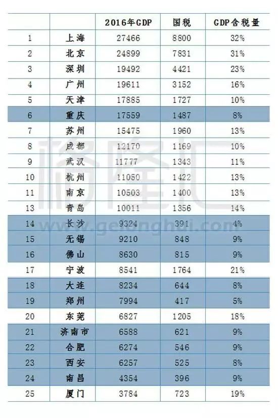 澳门三肖三码王中王,可靠操作方案_薄荷版11.732