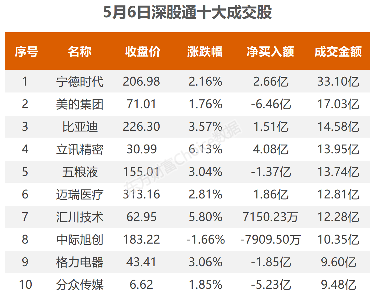 白小姐三肖三期必出一期开奖百度,科学数据解释定义_mShop62.853