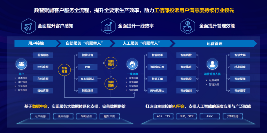 管家婆必中一码一肖一特一中,深入数据执行应用_HD33.315