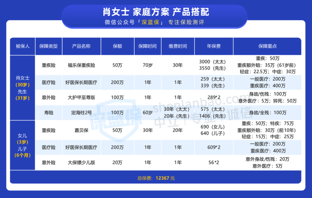 澳门三肖三码精准100%官方版,高速响应策略_冒险款17.725