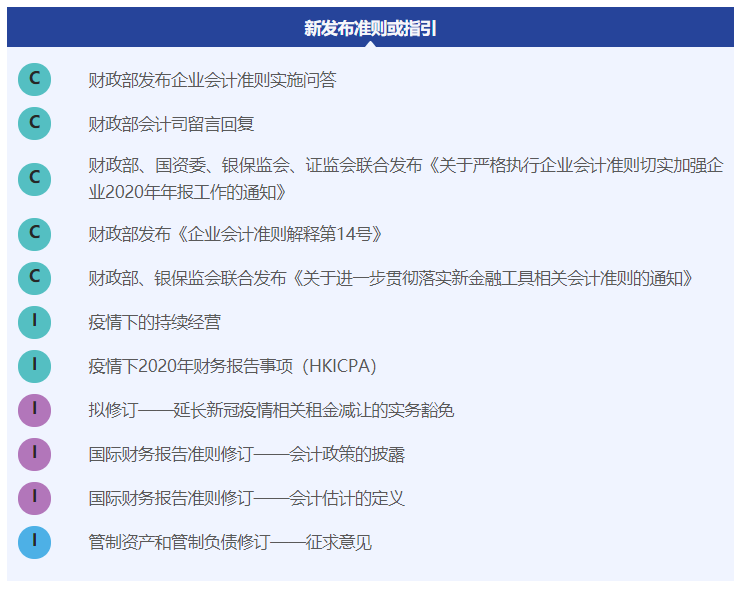 澳门三肖三码生肖资料,标准程序评估_模拟版42.414