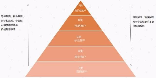 〃把爱葬在阿尔卑斯山ヾ 第2页