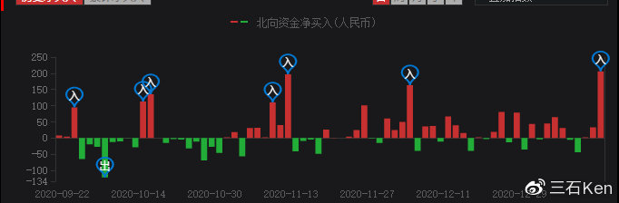 100%一肖一码100%精准,可靠研究解释定义_9DM56.233