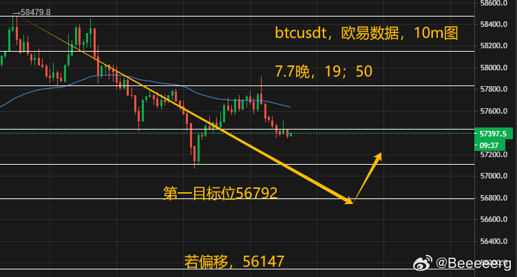 神算子一肖一码100%,深入数据执行策略_watchOS39.324