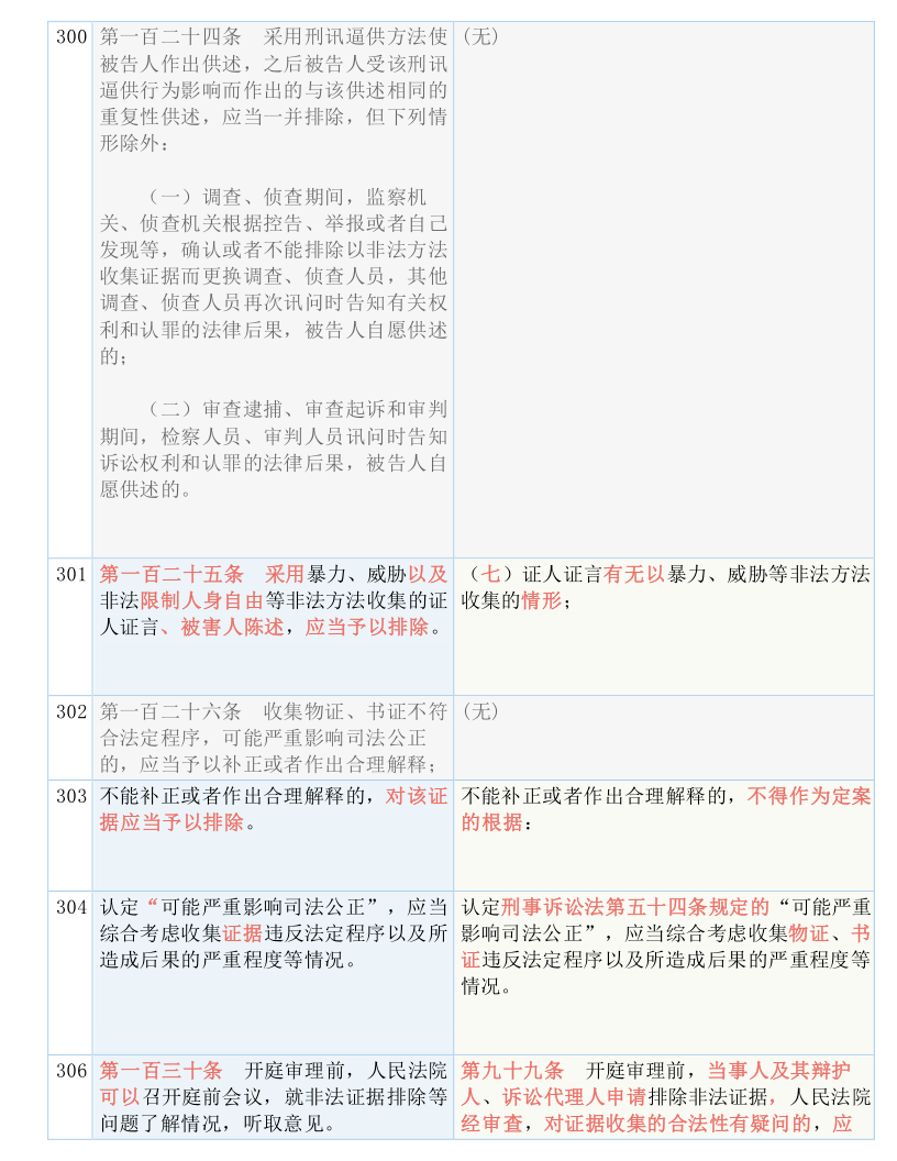 最准一码一肖100%25精准老钱庄揭秘,绝对经典解释落实_GT87.794