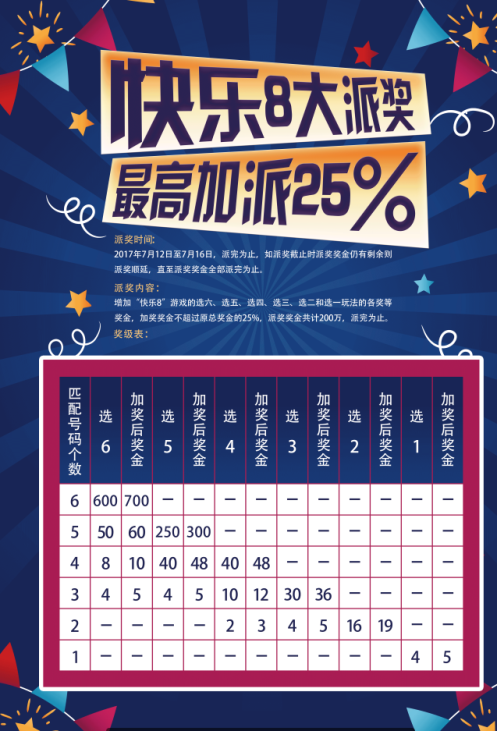 三肖四尾期期准免费选一注,连贯性方法评估_黄金版86.984