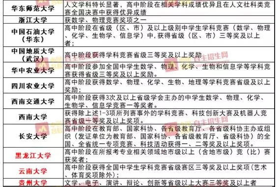 澳门三肖三码生肖资料,最新热门解答落实_挑战款50.742