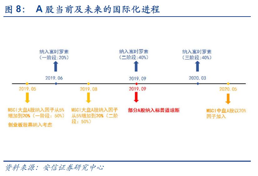 澳门一肖一特100%精准,快速解答策略实施_扩展版32.949