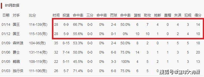 2004年一肖一码一中,真实数据解释定义_冒险款95.74