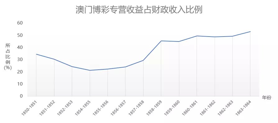 新澳门内部精准一肖,实地策略评估数据_U21.458