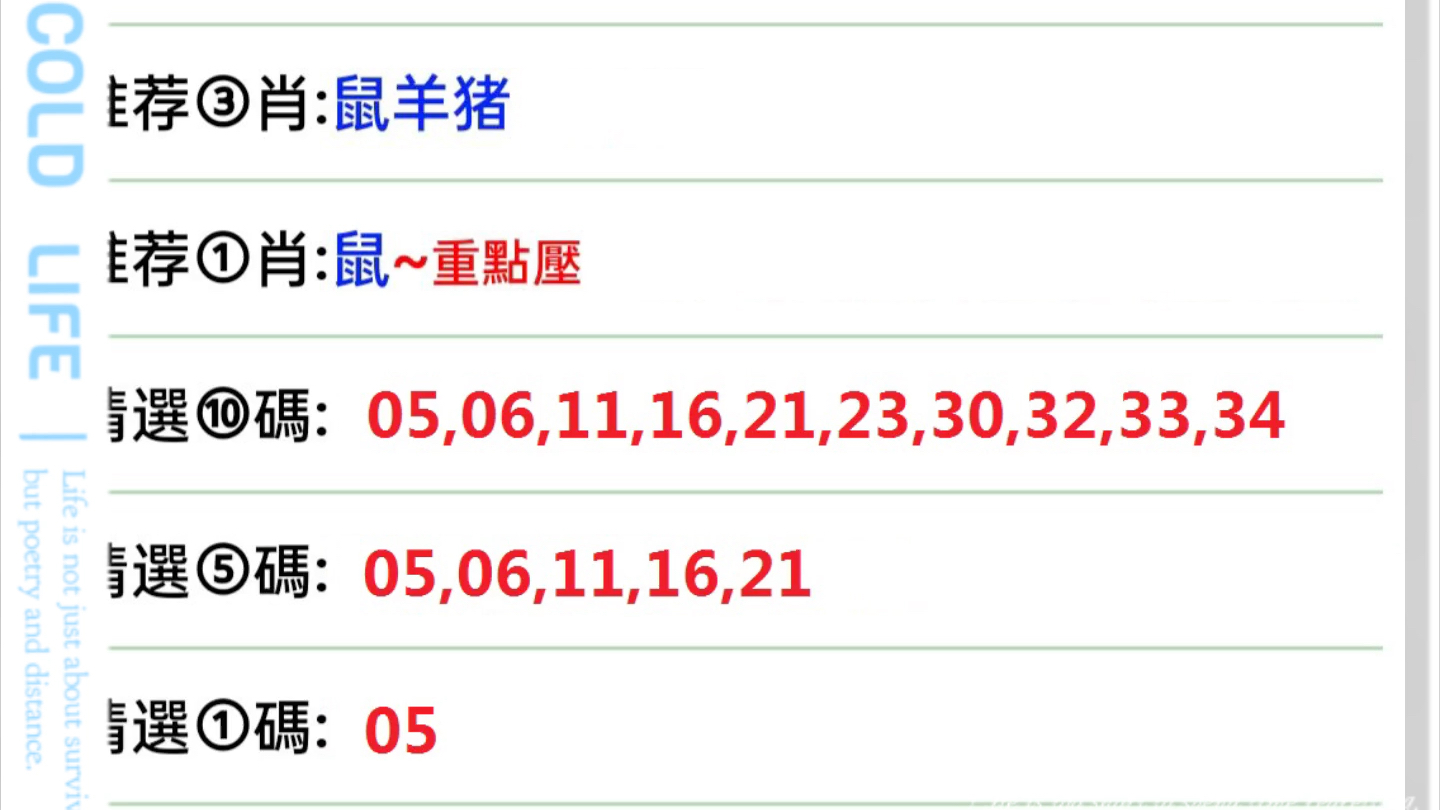 澳门今晚最准一肖中特生肖图片,专业分析解析说明_投资版38.81