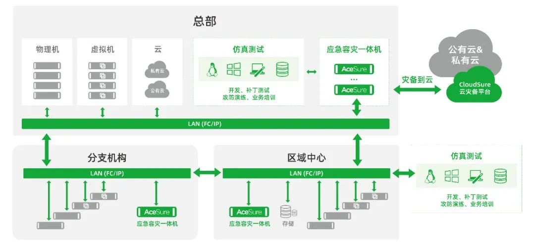 澳门一码一肖一待一中百度,可靠操作策略方案_tShop73.965