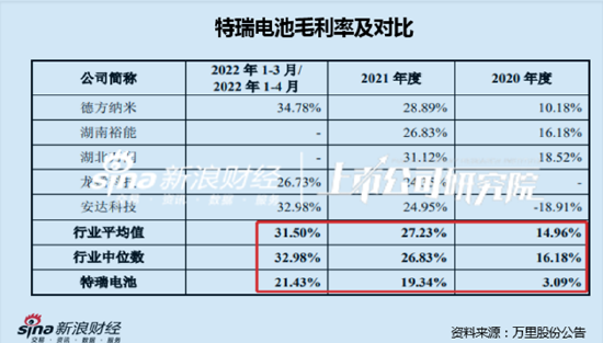 今晚开一码一肖,高速响应方案设计_至尊版93.688