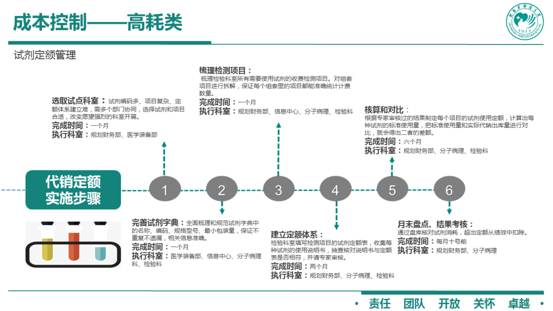 一肖一码100准王中王香港,数据导向方案设计_工具版39.282