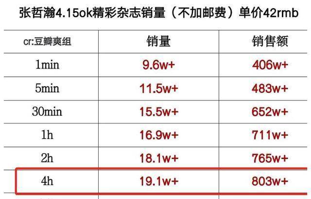 三肖三码100精准黄大仙,数据计划引导执行_mShop76.687