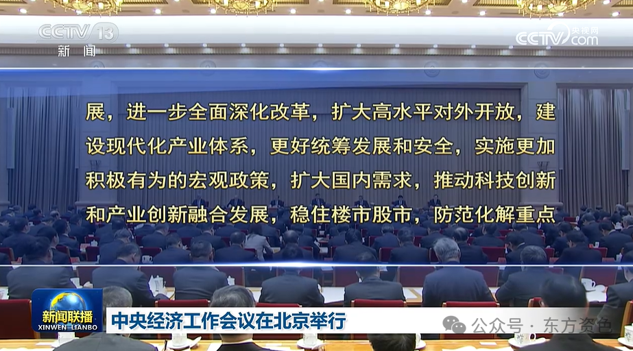 中央经济工作会议背景下的货币政策调整，适时降准降息策略探讨