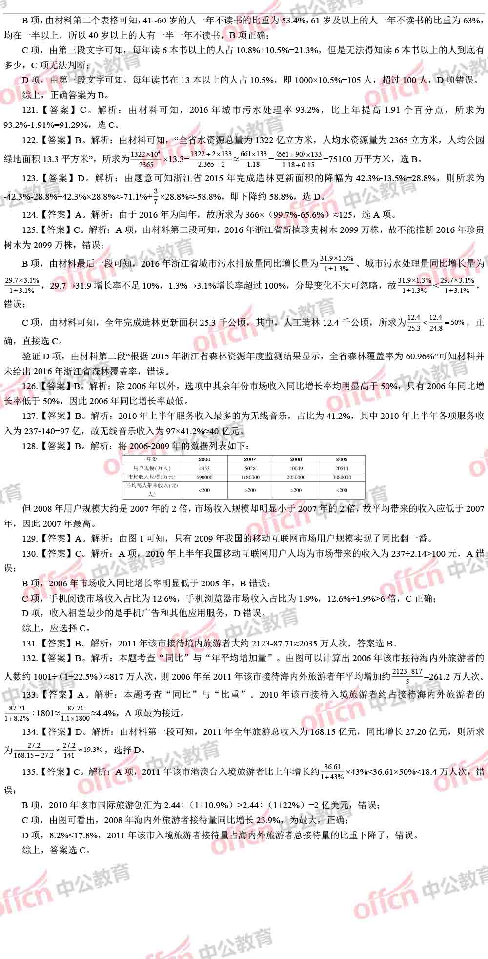 行测模拟题全面解析及答案详解