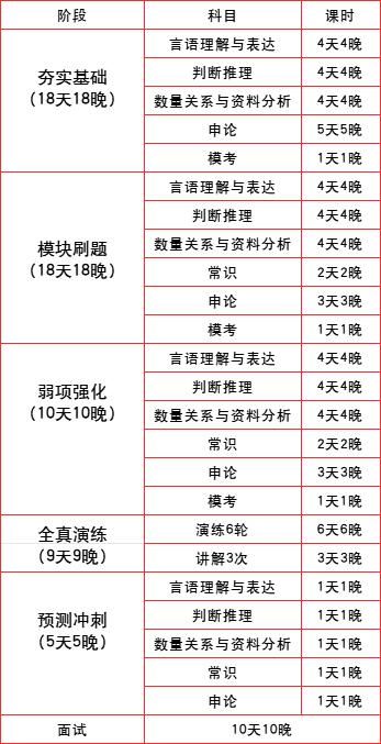 公务员申论考试时长深度解析与备考策略