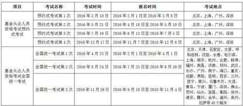 考公备考计划，迈向成功的关键步骤指南