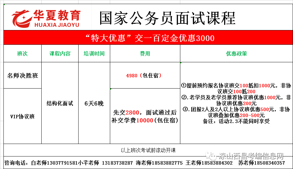 公务员面试测评标准，构建全面客观评价体系