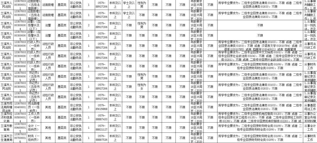 公务员报名时间