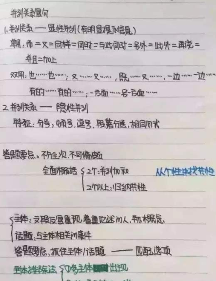 从刷题量到考试得分，行测刷题量达2万能否确保70分？深度探讨