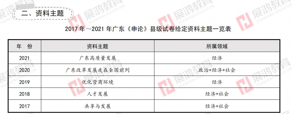 广东省公务员政审材料详细解读（2022年版）