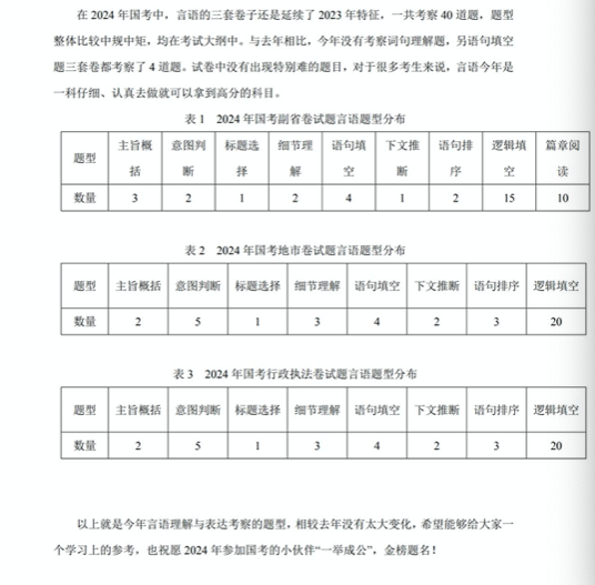 公务员考试题型变化及其深远影响