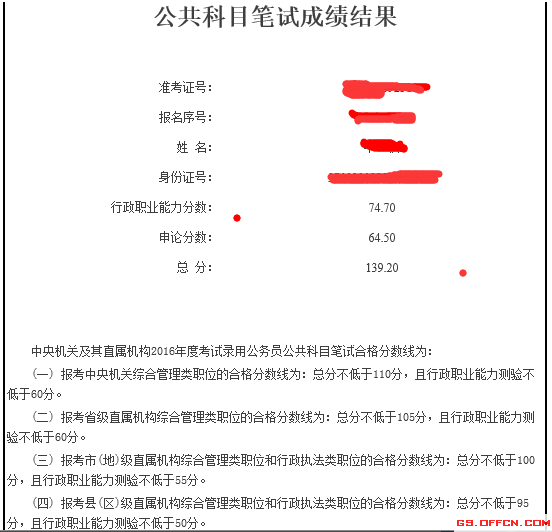 公务员考试成绩查询指南