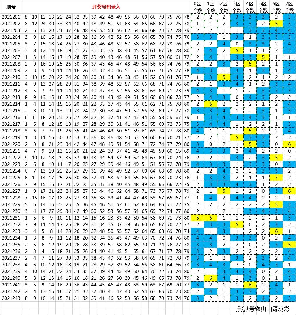 今天澳门三肖三码开一码,实效设计计划_Z95.750