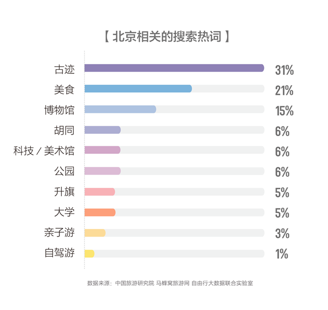 新澳天天开奖资料大全旅游攻略,创新性执行计划_RX版31.98