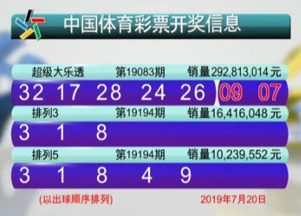 黄大仙三肖三码猪八戒必开一期,科学数据评估_XE版34.849