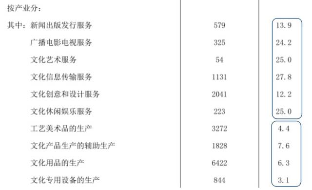 一码一肖100%的资料怎么获得,统计解答解释定义_kit62.873