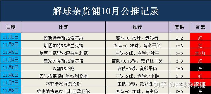 三肖三期必出特马,深度解答解释定义_Device40.682