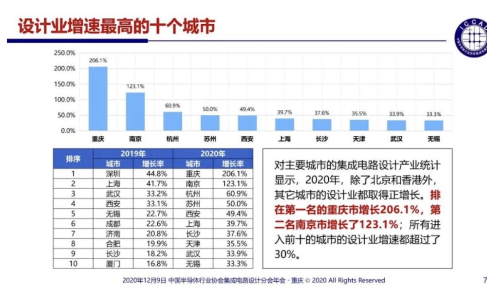 香港今晚必开一肖,高效设计计划_Tizen99.699