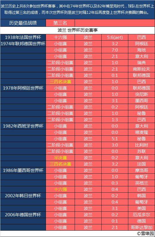 三肖必中特三肖三期内必中,数据驱动执行方案_RX版21.111