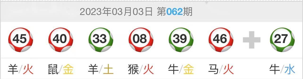 新澳门精准三肖三码中特,灵活性方案解析_WearOS25.482