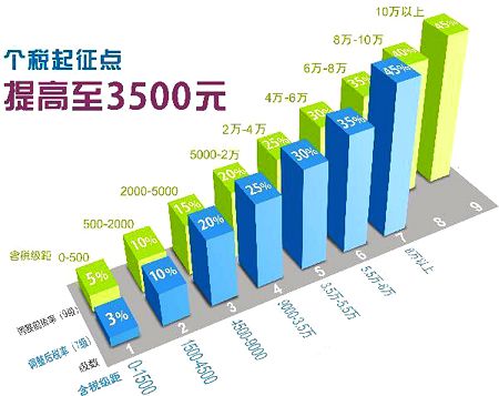 澳门一肖一码一一特一中厂,专业解答实行问题_尊享款31.312