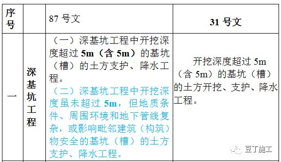 澳门平特一肖100,理论依据解释定义_专业款22.91