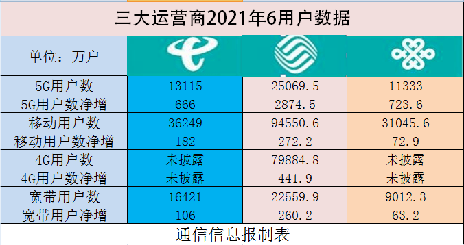 三肖三码精准100%,全面数据执行方案_特别版83.452